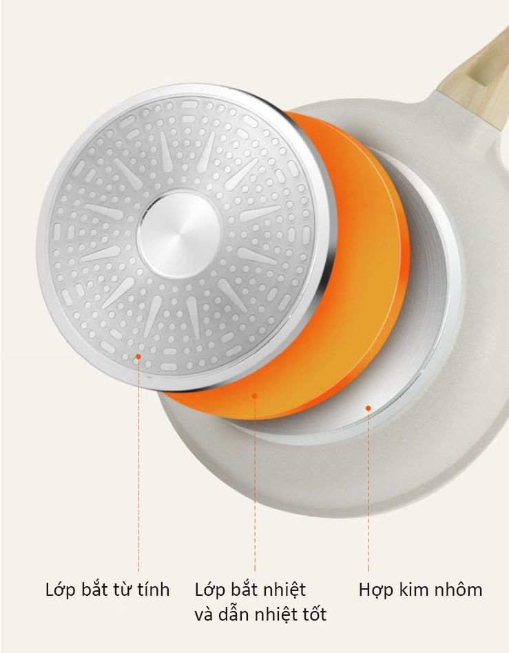 Chảo vân đá Maifan size 20-30cm OEM PD20