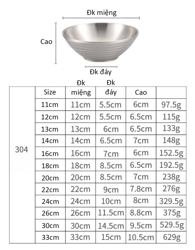 Tô inox chén inox 304 cách nhiệt 2 lớp Nomi JMC1125G