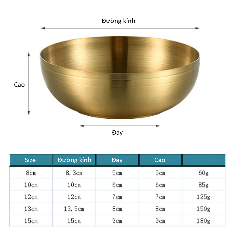 Chén inox tô inox đựng thức ăn inox 304 Nomi JMC47